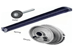 Richmond Garage Door Parts